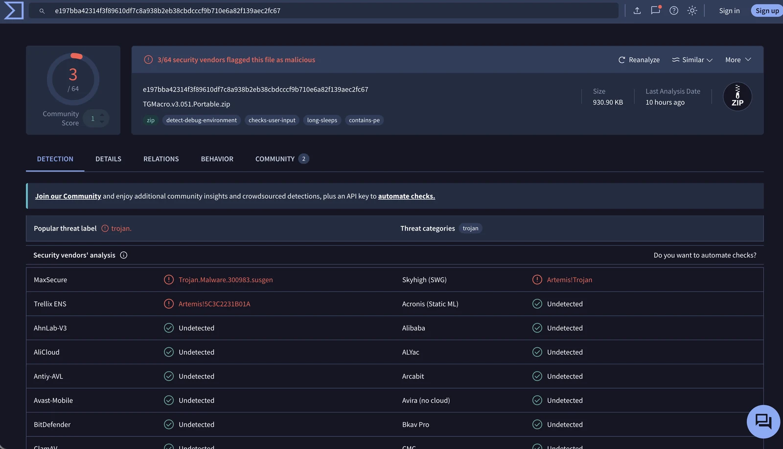 VirusTotal scan results for the TG Macro v3.051 file — 3 of 64 security vendors flagged it